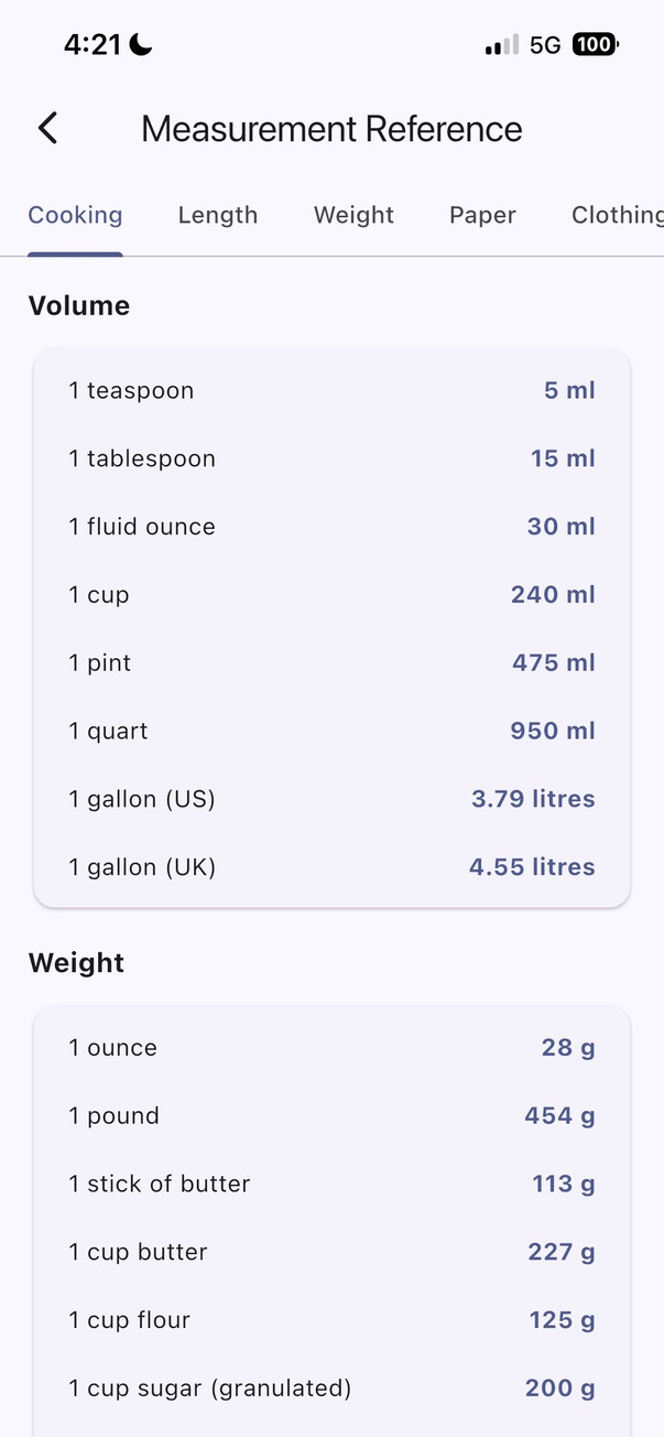 Cooking conversions, looked up at a glance.