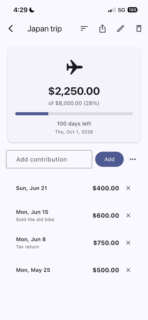 Each contribution gets a note. Where the money came from is half the satisfaction.