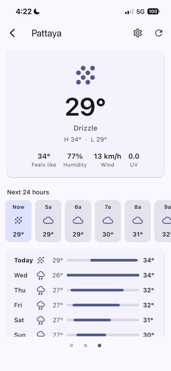 Today, tomorrow, the week. Multiple cities, one quiet screen.